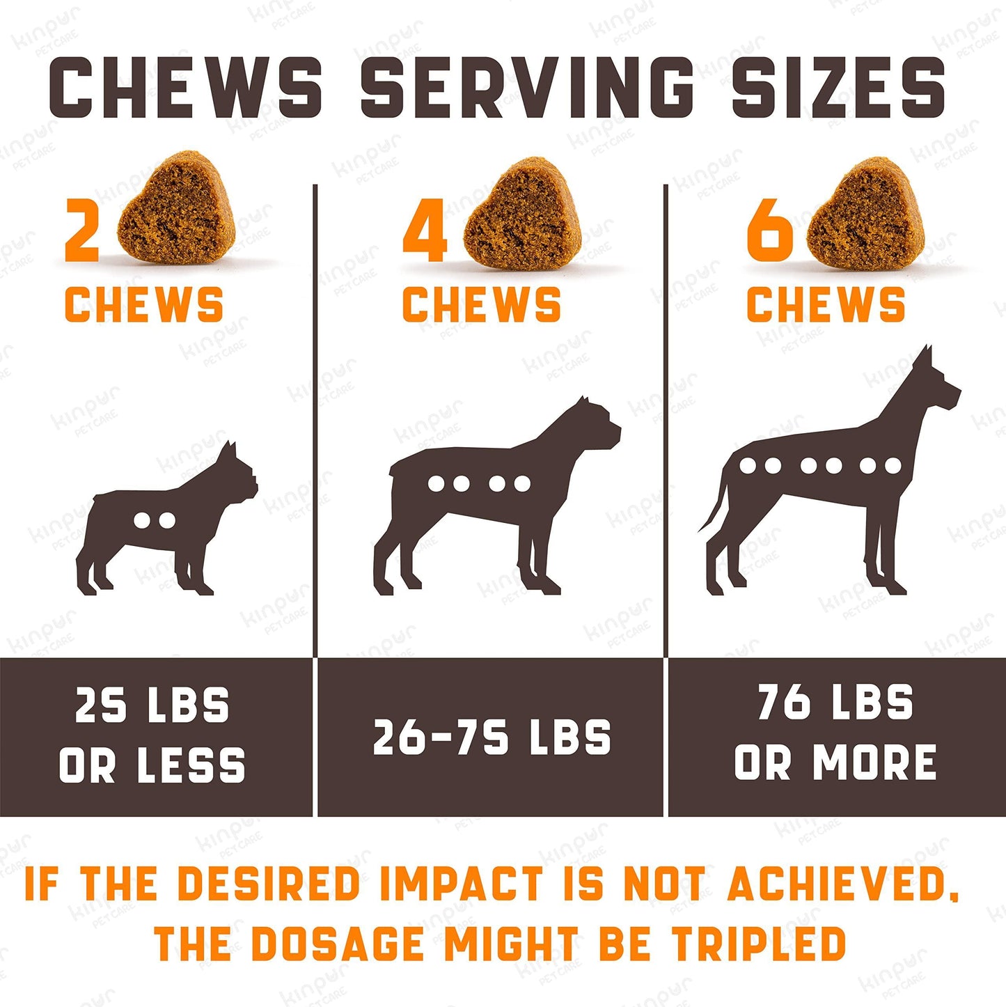 Calming Chews for Labrador Dogs with Valerian Root and Hemp Oil Aid