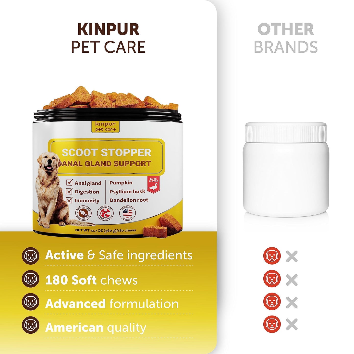 Kinpur Pet Care Scoot Stopper Soft Chews Fiber for Dogs Dog Anal