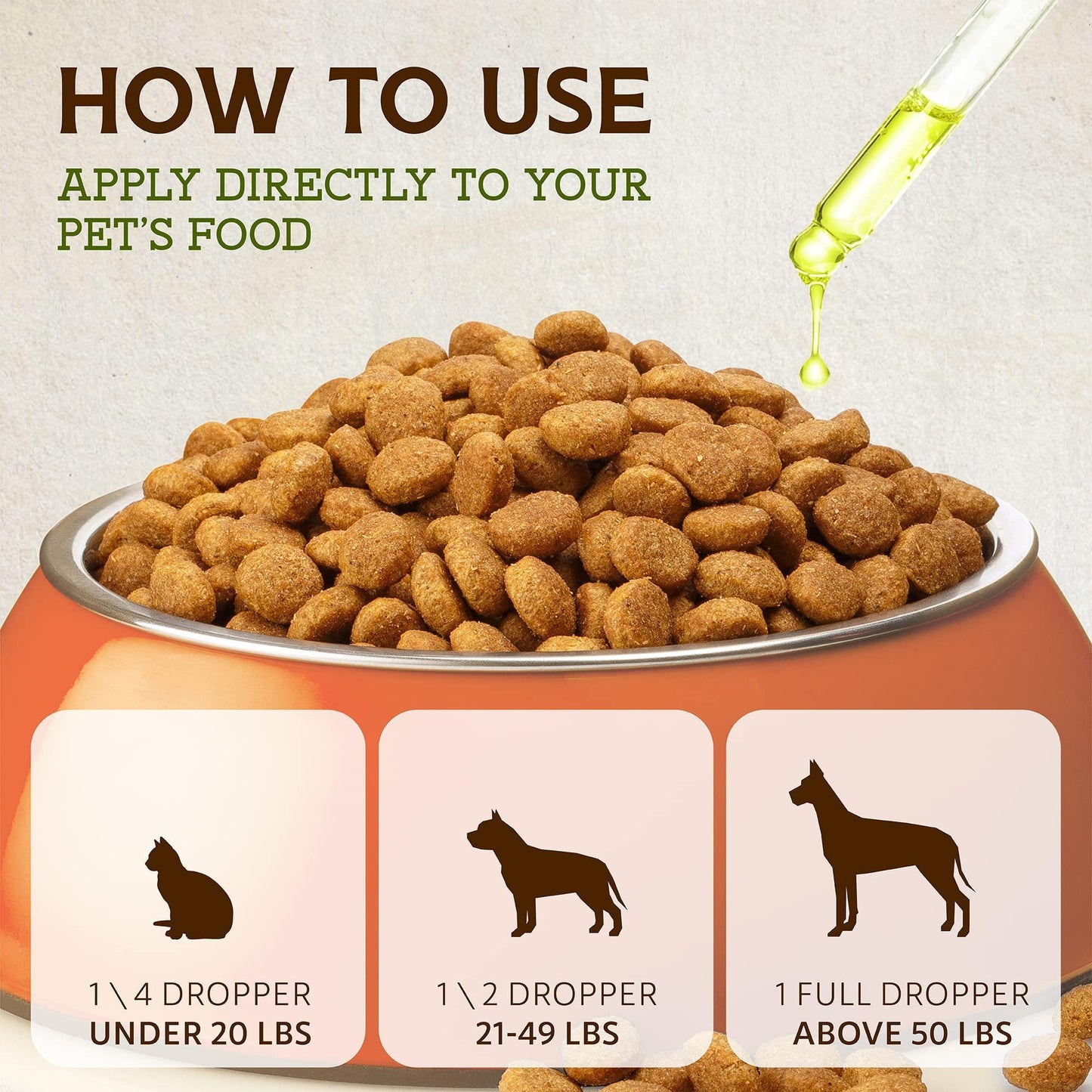Hemp Oil for Dogs and Cats Pet Hemp Oil Cat and Dog Calming